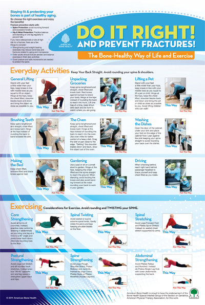 Fracture Prevention Poster
